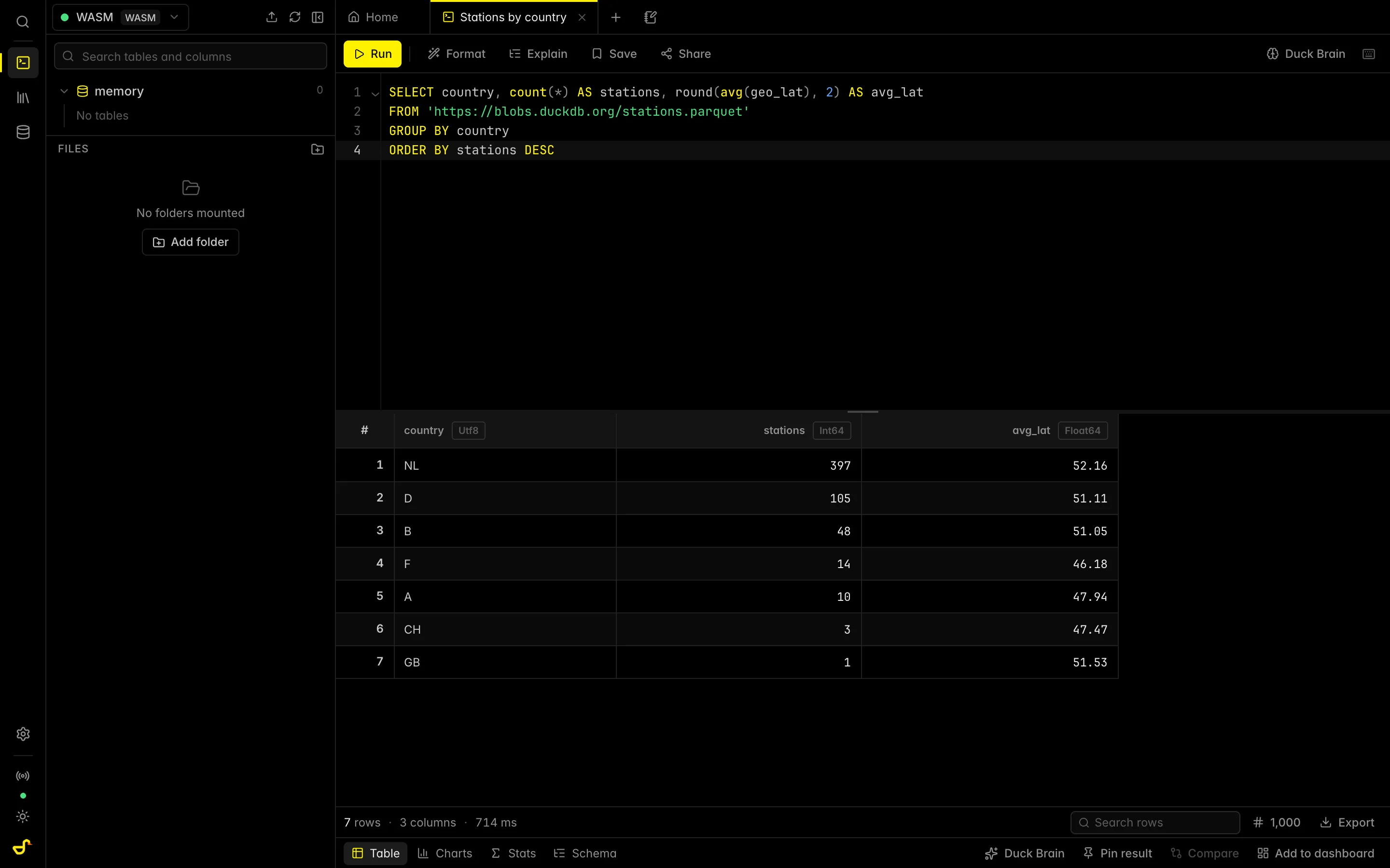 Duck-UI with a query over the DuckDB stations dataset, its result grid and the database explorer